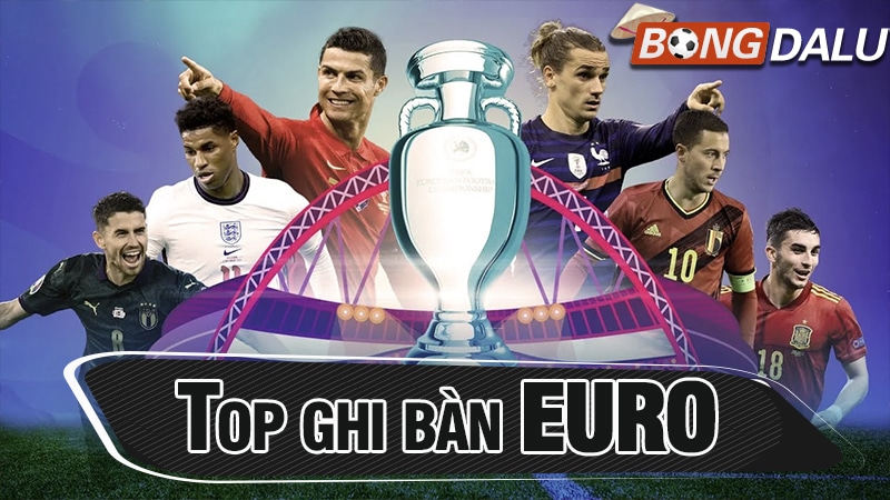 Top ghi bàn Euro